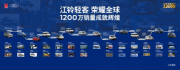 强者恒强,福特全顺以1200万销量铸就轻客第一品牌